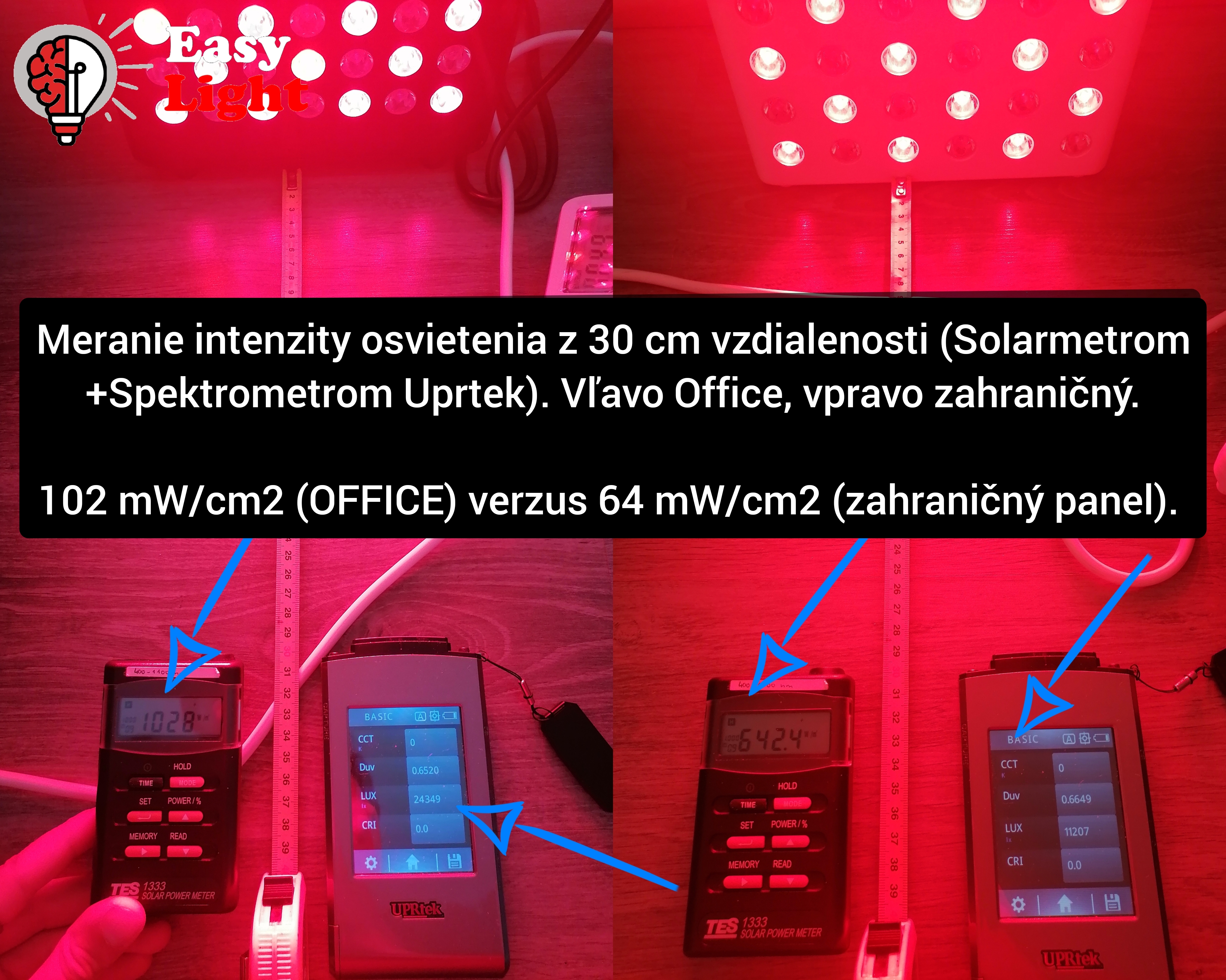 Meranie intenzity 3W a 5W LED panelov